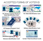 List of accepted forms of voter ID