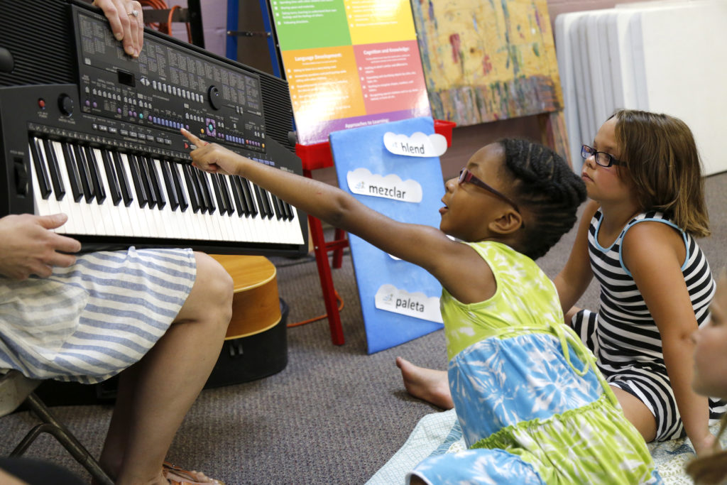 Arts education and the impact of class size requirements arts north